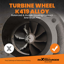 Laad de afbeelding in de galerijviewer, Billet Compressor Wheel Street Performance Turbocharger compatible for Subaru Forester Impreza 2.0L 58T DOHC Turbochaged