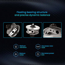 Laad de afbeelding in de galerijviewer, Turbocharger compatible for Mercedes compatible for Smart Fortwo Roadster 61HP Turbo cartridge CHRA for GT1238
