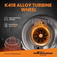 Laad de afbeelding in de galerijviewer, Compatible for BMW 530d E60 E61 E53 218hp 3.0D 2005 2004 turbo 742730-0001S Turbocharger Turbo