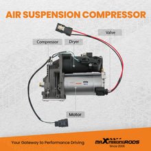 Laad de afbeelding in de galerijviewer, Air Suspension Compressor Pump compatible for Range Rover Sport L320 Discovery 3 LR045251