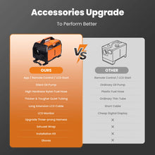 Laad de afbeelding in de galerijviewer, Diesel Heater 12v 2kw-5kw Heater Bluetooth® App Control Heateing Convenient for RV for Van
