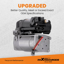 Laad de afbeelding in de galerijviewer, Air Suspension Compressor Pump compatible for Mercedes W212 E63 E550 E350 CLS550