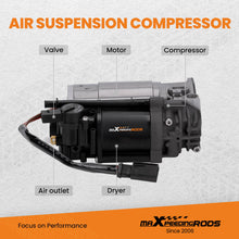 Load image into Gallery viewer, Air Suspension Compressor Pump compatible for Mercedes W212 E63 E550 E350 CLS550