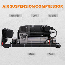 Laad de afbeelding in de galerijviewer, Air Suspension Compressor Valve Block bracket compatible for BMW 5 7 Series F01 F02 F07 F11