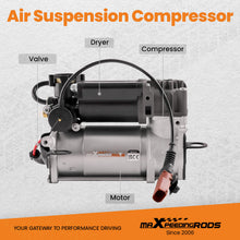 Laad de afbeelding in de galerijviewer, Compressor Air Suspension compatible for Audi A6 A8 V6 compatible for V8 Only for 6-8 Cylinders 4E0616005F
