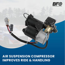 Laad de afbeelding in de galerijviewer, Air Suspension Compressor Pump compatible for Range Rover Sport 2.7 3.0 3.6TD 5.0 compatible for V8 DA3964