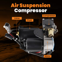 Laad de afbeelding in de galerijviewer, Air Suspension Compressor compatible for Land Rover Range Rover LR3 LR4 Sport LR038148