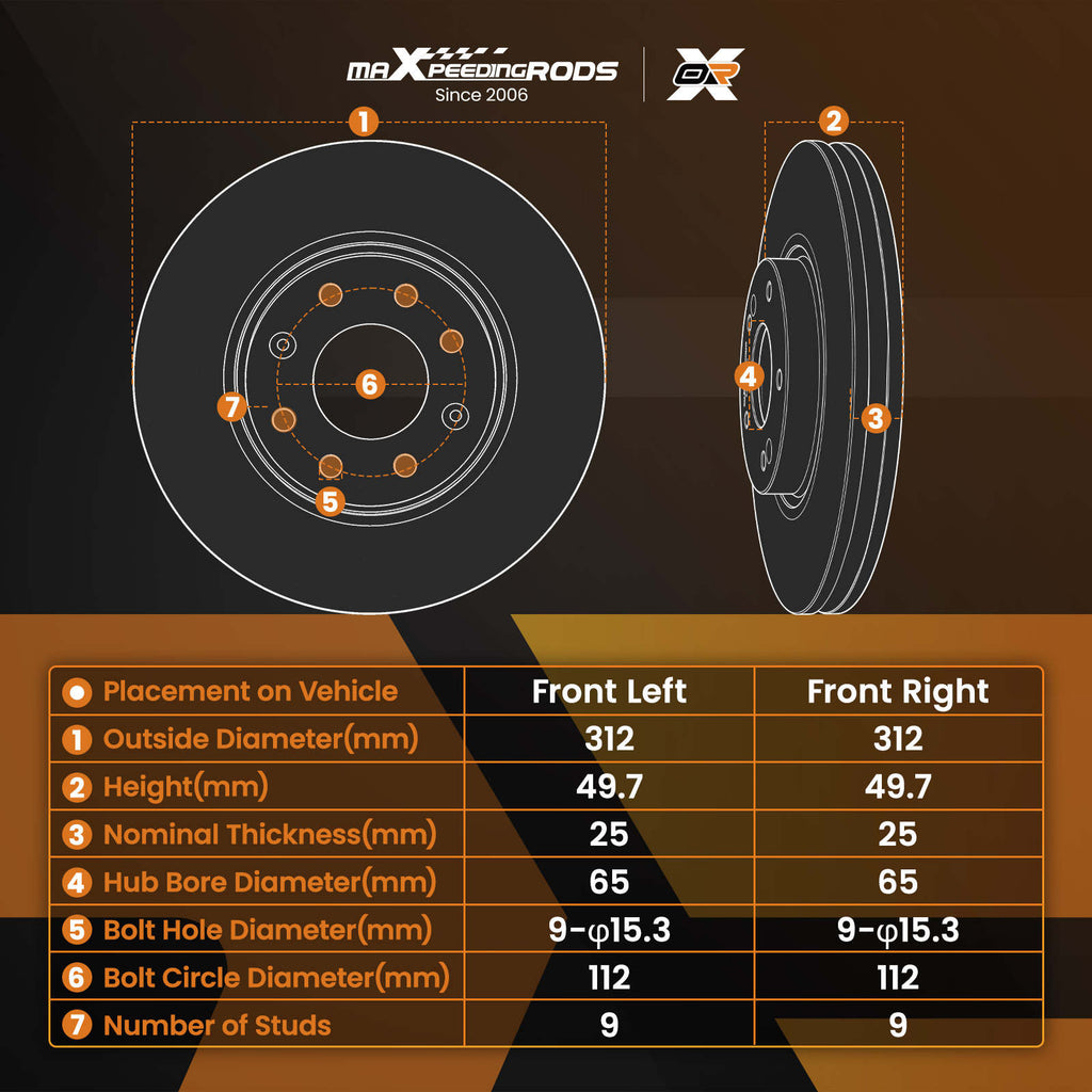 New Front Vented Brake Discs Set compatible for VW Golf/VW Passat 2004-2024 1K0615301AA