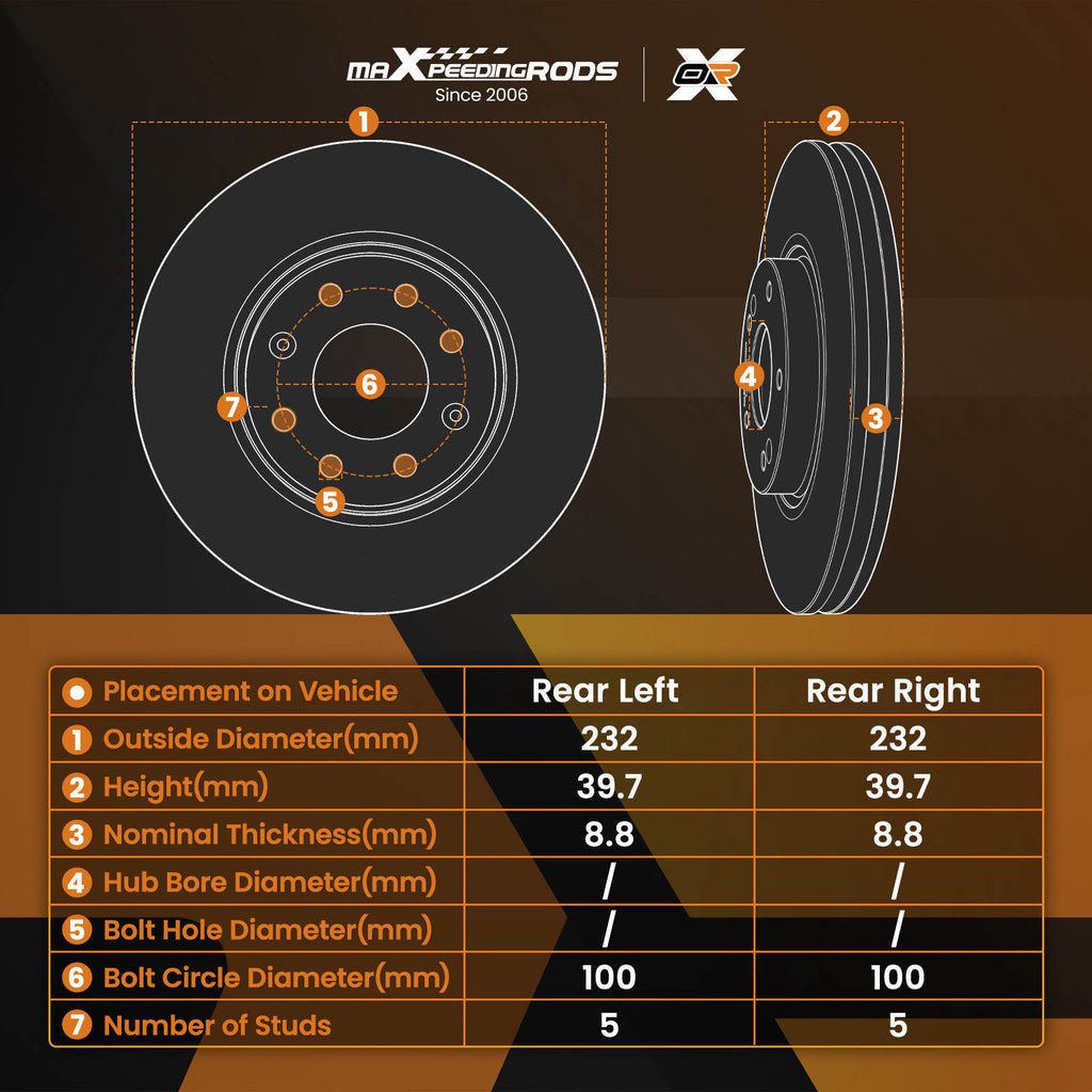 Rear Brake Discs Pads Set compatible for VW Golf Mk III/Mk IV/Polo IV/V 1997-2022 1J0615601