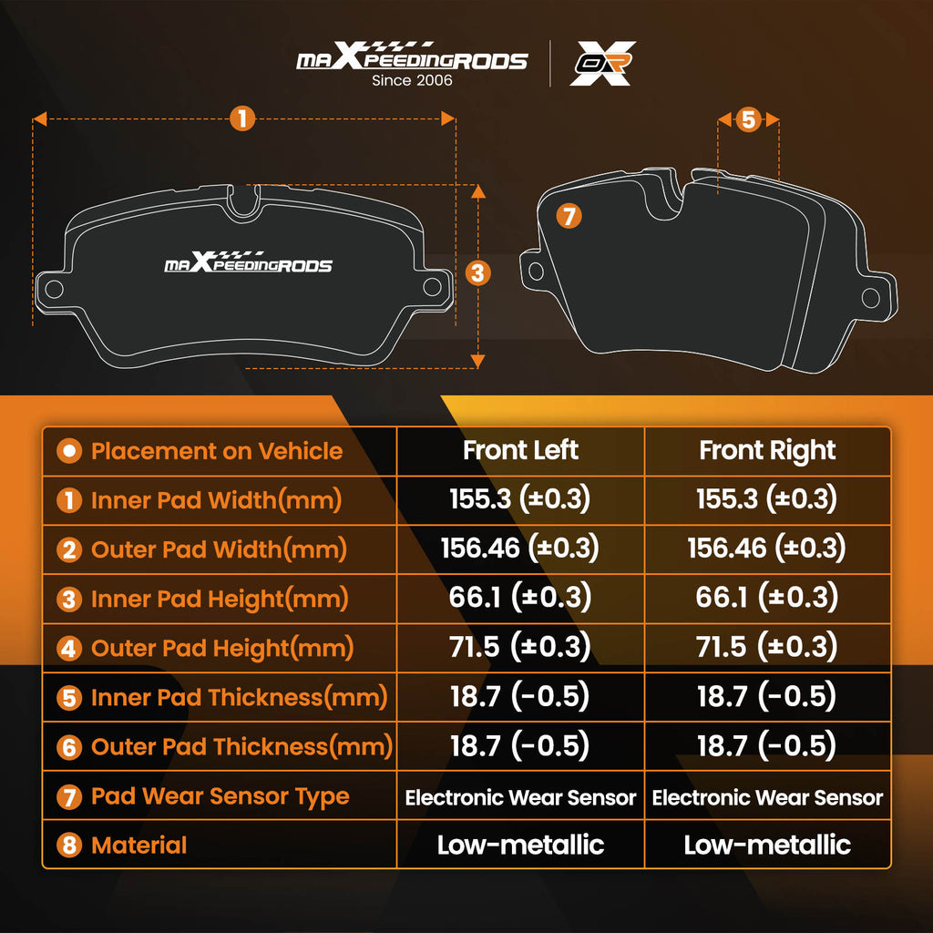 Front Brake Pads Set compatible for VW Golf/Skoda Yeti/Compatible for Seat Ibiza 2003-2016 1K0698151