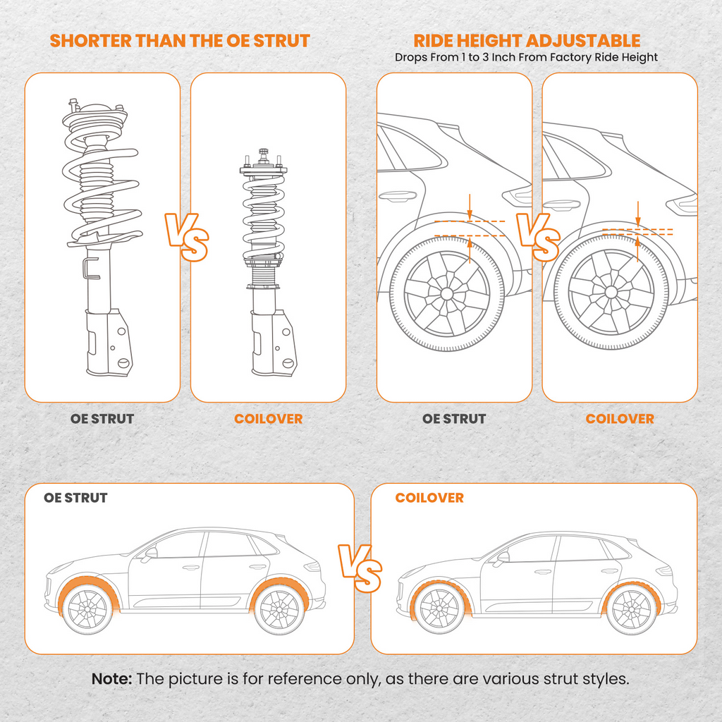 for Honda Accord 94-97 compatible for Acura 97-99 CB CD Adj Height Shocks Racing Coilovers lowering kit