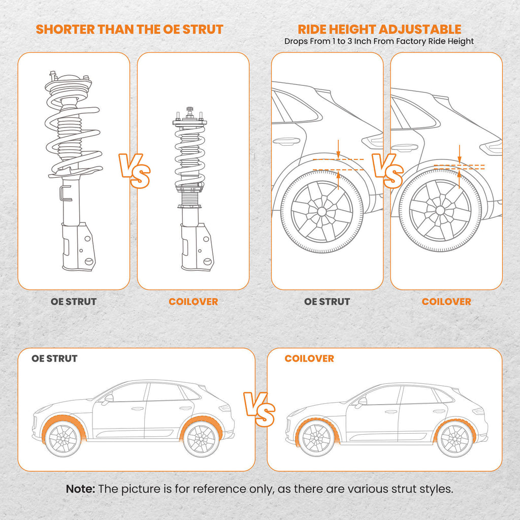 Height And Damper Adjustable Coilover Suspension Kit Compatible For Honda CR-V 1996-2001 1st Gen lowering kit
