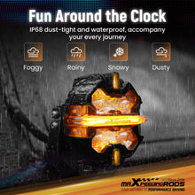 Load image into Gallery viewer, 3.5inch LED Auxiliary Lights 160W Spot Side Shooter RGB For Off Road ATV UTV