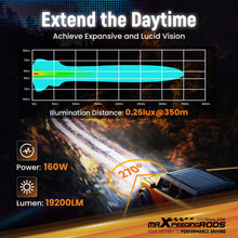 Laad de afbeelding in de galerijviewer, Maxpeedingrods 3.5inch 160W LED Light Pods for Universal Driving Auxiliary Use