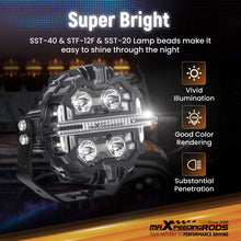Laad de afbeelding in de galerijviewer, Maxpeedingrods Driving Auxiliary Light Universal 5inch 212W RGB LED Round Light Pods Offroad Driving