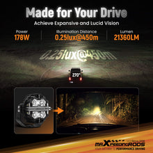 Load image into Gallery viewer, LED Light Pods 5 inch compatible for White Amber DRL Spot Beam 270° Coverage Off Road Driving Light
