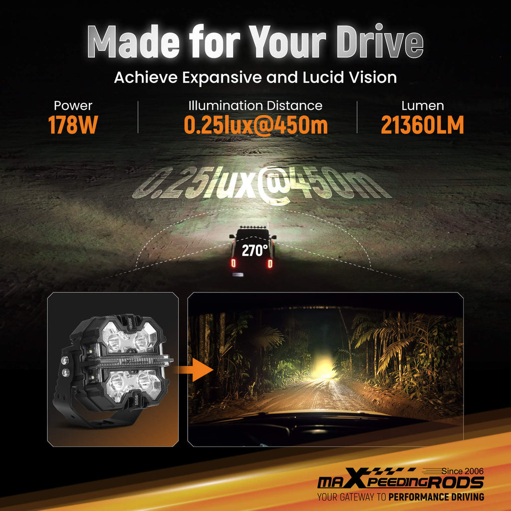 LED Driving Light Pods 5inch 270° Spot Beam DRL compatible for White Amber Off Road Lights