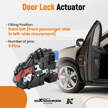 Laad de afbeelding in de galerijviewer, FRONT Passenger Side DOOR LOCK Actuator compatible for VW GOLF MK5 JETTA 03-09 3D1837015