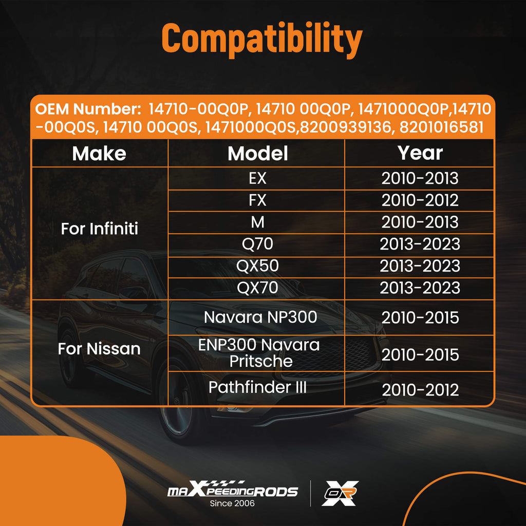 EGR Valve compatible for Infiniti FX30d AWD Q70 3.0L 2010-2023 compatible for Nissan NP300 Navara