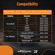 Laad de afbeelding in de galerijviewer, EGR Valve compatible for Infiniti FX30d AWD Q70 3.0L 2010-2023 compatible for Nissan NP300 Navara