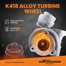 Laad de afbeelding in de galerijviewer, Turbo compatible for charger compatible for Renault Scenic Megane III 1.6 dCi R9M 130 BHP, 96 kW 2011-