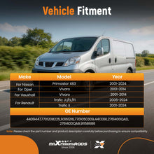 Laad de afbeelding in de galerijviewer, Blower Motor compatible for Nissan Primastar X83 1.9 2.0 2.5 DCi 2001-2024 93161216 4409447