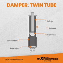 Laad de afbeelding in de galerijviewer, Compatible for Ford Fiesta Mk5 2002-2008t All Engines Coilover Suspension Kit