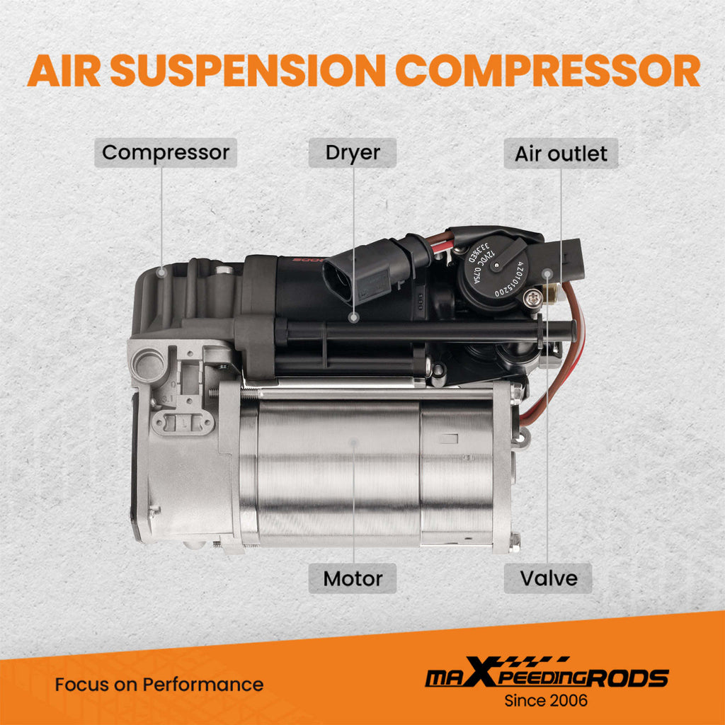 Luchtveringcompressor geschikt voor Audi A6 C7 4G A7 4G A8 4H 4H0616005C 4G0616005D