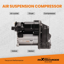 Laad de afbeelding in de galerijviewer, 37206799419 Luchtveringcompressor geschikt voor BMW X5 E70 Luchtvering Luchtcompressor