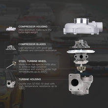 Laad de afbeelding in de galerijviewer, Turbo geschikt voor SAAB 9-3 9-5 B205E B235E voor GT1752S 452204 Turbo