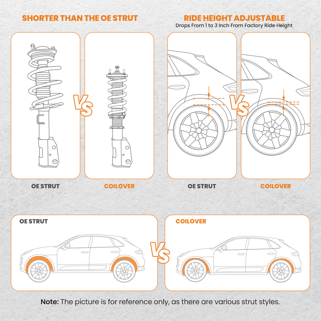 Schroefset Suspension Verlaging Kit suitable voor Nissan Fairlady 350Z Z33 03-08 Adj. Damper Set of 4