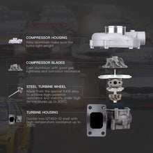 Laad de afbeelding in de galerijviewer, T3/T4 T04E Turbo Universal T3 Flange 5 Bolt Exhaust Outlet Flange Turbo