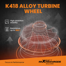 Laad de afbeelding in de galerijviewer, Turbo geschikt voor Audi A4 A5 A6 Q5 geschikt voor VW Volkswagen 2.0 TFSI 2009-2012 Quattro 06H145702L 06H145701Q