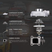 Laad de afbeelding in de galerijviewer, CT20 Turbo geschikt voor Toyota Land Cruiser Hilux 2.4L D 2L-T 1720154060 Turbine