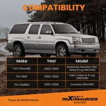Laad de afbeelding in de galerijviewer, 3" voor/ 2" achter Lift Kit Geschikt voor Chevy Avalanche Geschikt voor Tahoe 2002-06