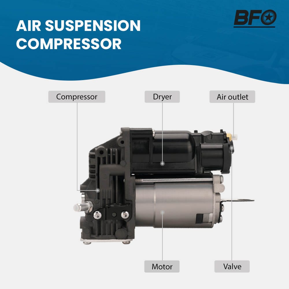 Luchtveringcompressor geschikt voor Mercedes W221 S-Klasse C216 2213201604