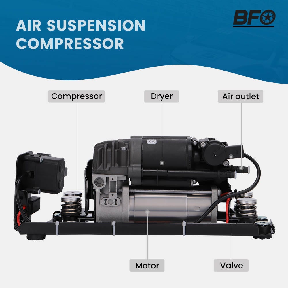 Luchtveringcompressor+Klep+Beugel geschikt voor BMW 5 7 F01 F02 F03 F07 F11