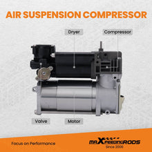 Laad de afbeelding in de galerijviewer, Compressor Luchtvering geschikt voor BMW X5 E53 3.0d YOM 2000-2006 37220151015