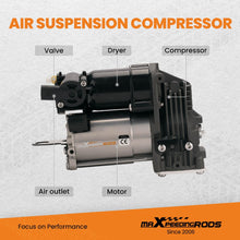 Laad de afbeelding in de galerijviewer, Compressor luchtvering geschikt voor Mercedes-Benz S-Klasse W221 4MATIC A2213201704