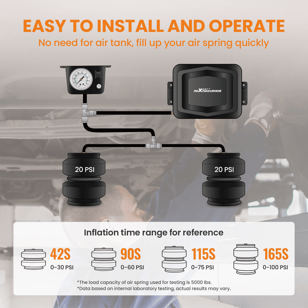 Achter Luchtveer + Compressor Kit geschikt voor Iveco Daily 35S 35L Single achter Wheels 2014-
