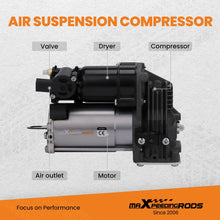 Laad de afbeelding in de galerijviewer, Luchtveringcompressor geschikt voor Mercedes M-Klasse W166 X166 Year 2011-2016 A166320020