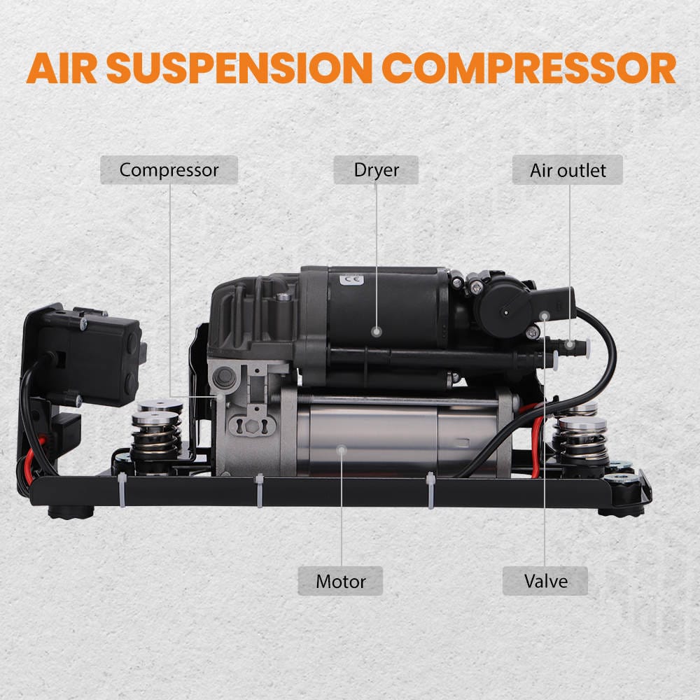 Luchtveringcompressor + Klep + Beugel geschikt voor BMW 5 F11 F07 7 F01 F02 F03