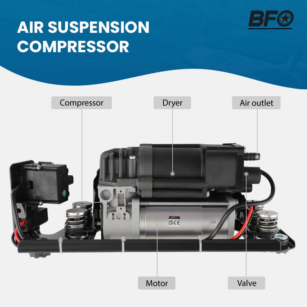 LUCHTCOMPRESSOR & KLEP & Holder geschikt voor BMW 5 Serie F07 F11 7 Serie F01 37206789450