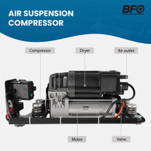 Laad de afbeelding in de galerijviewer, LUCHTCOMPRESSOR &amp; KLEP &amp; Holder geschikt voor BMW 5 Serie F07 F11 7 Serie F01 37206789450