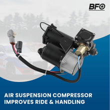 Laad de afbeelding in de galerijviewer, Compressor geschikt voor Land Rover Discovery 3 (LR3) LR038114 Luchtvering LR011837@KIBA