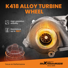 Laad de afbeelding in de galerijviewer, 1.6 HDI TDCI 109 HP 80KW Turbo geschikt voor Ford Citroen geschikt voor Peugeot Volvo Mazda