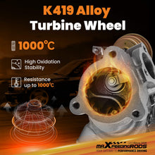 Laad de afbeelding in de galerijviewer, K03 K03STurbocharger geschikt voor AUDI a4 b5 b6 8e 53039880005 058145703L