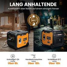 Load image into Gallery viewer, 5,0/5,5kVA aggregaat inverter generator 240V noodstroom voor thuis