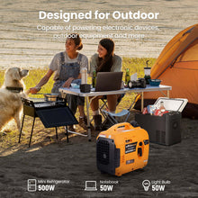 Laad de afbeelding in de galerijviewer, 1200W Aggregaat Inverter Generator Benzine 230V – 11,5kg Stil met 2x USB