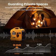 Laad de afbeelding in de galerijviewer, 1200W Aggregaat Inverter Generator Benzine 230V – 11,5kg Stil met 2x USB
